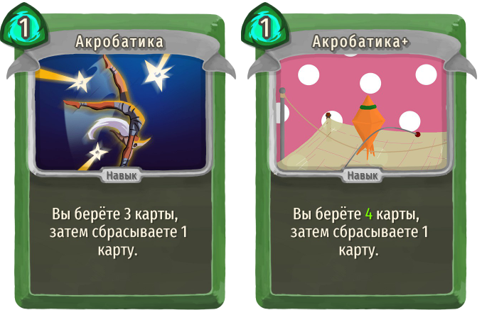 Акробатика