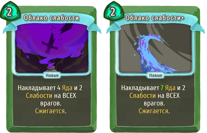 Облако слабости