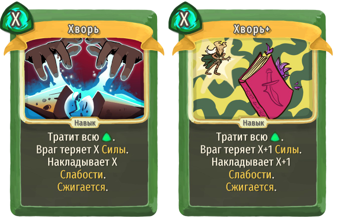 Хворь