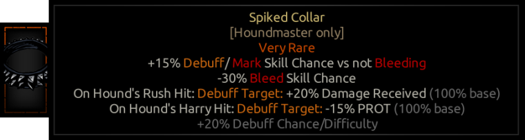 Spiked Collar