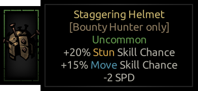 Staggering Helmet