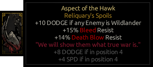 Aspect of the Hawk