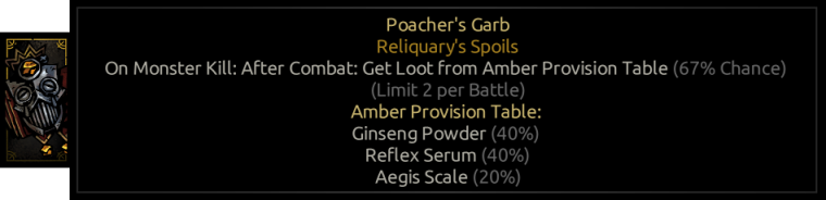 Poacher's Garb
