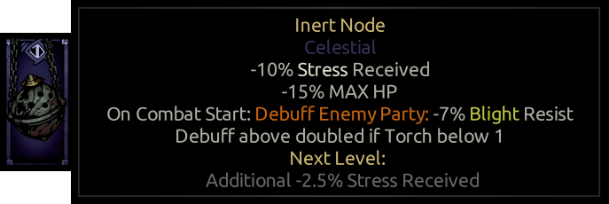 Inert Node