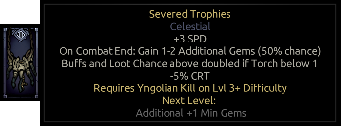Severed Trophies