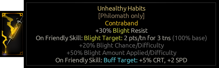 Unhealthy Habits