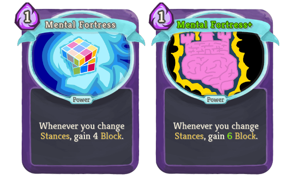 Mental Fortress