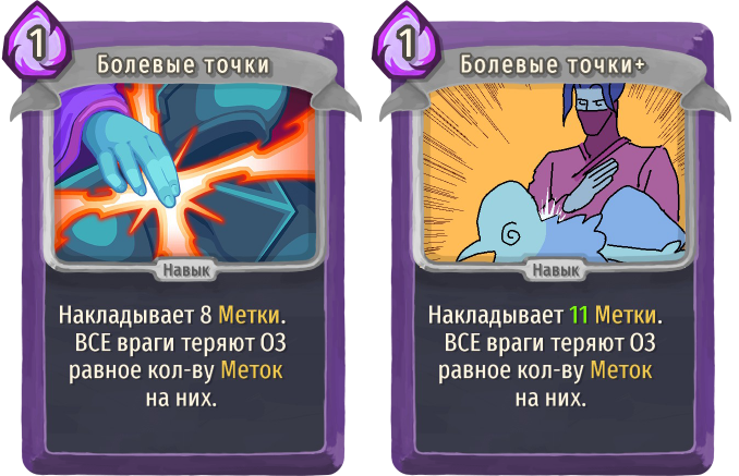 Болевые точки