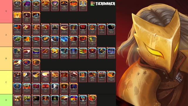 Ironclad Card Tier List in Slay the Spire